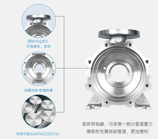 IH不銹鋼離心泵殼體