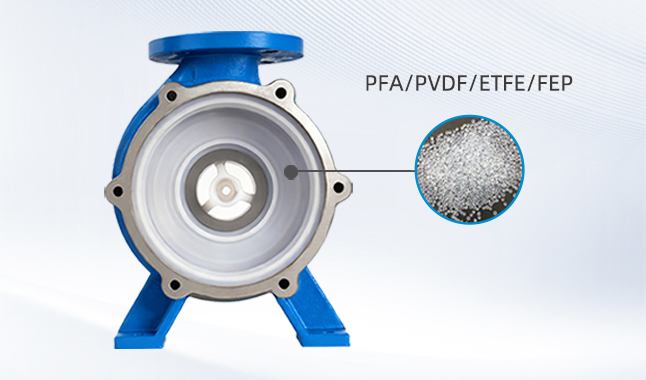 襯氟化工泵襯層材質大比拼：PFA/PVDF/ETFE/FEP區(qū)別解析